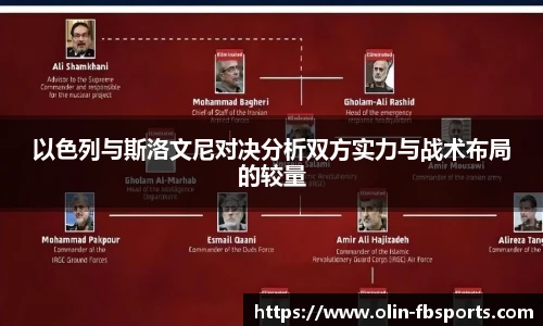 以色列与斯洛文尼对决分析双方实力与战术布局的较量